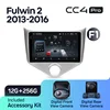 Fulwin 2 CC4PAK256F1