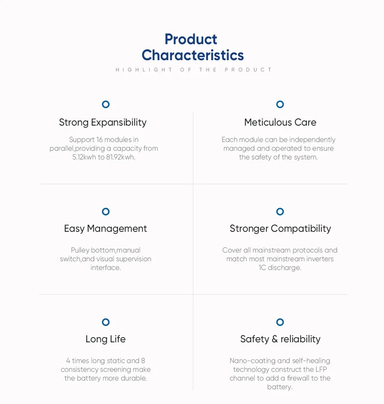 Most Popular High Voltage HV Battery Pack 5kWh 10kWh 20kWh 30kWh 40kWh Energy Storage System Battery for commercial home use ESS details