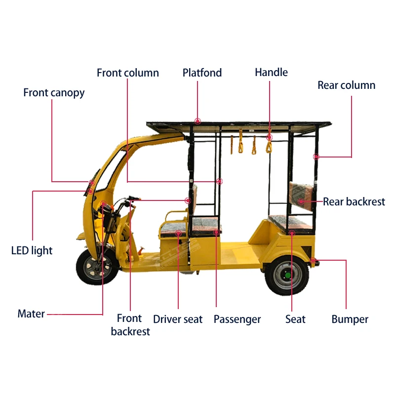 
 ALLTOP Прямая поставка с завода, железная крышка, экскурсионный автомобиль на солнечной батарее, трехколесный электрический туристический автомобиль, туристический трехколесный велосипед на солнечной батарее  
