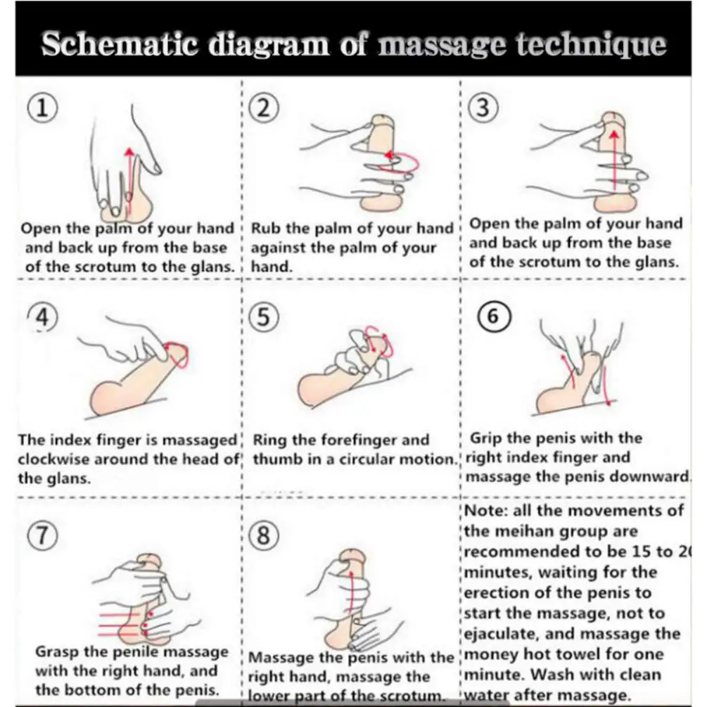 
 MELAO горячая распродажа высокое качество сильный мужской крем для мужчин крем для секса травяной экстракт крем для увеличения пениса  