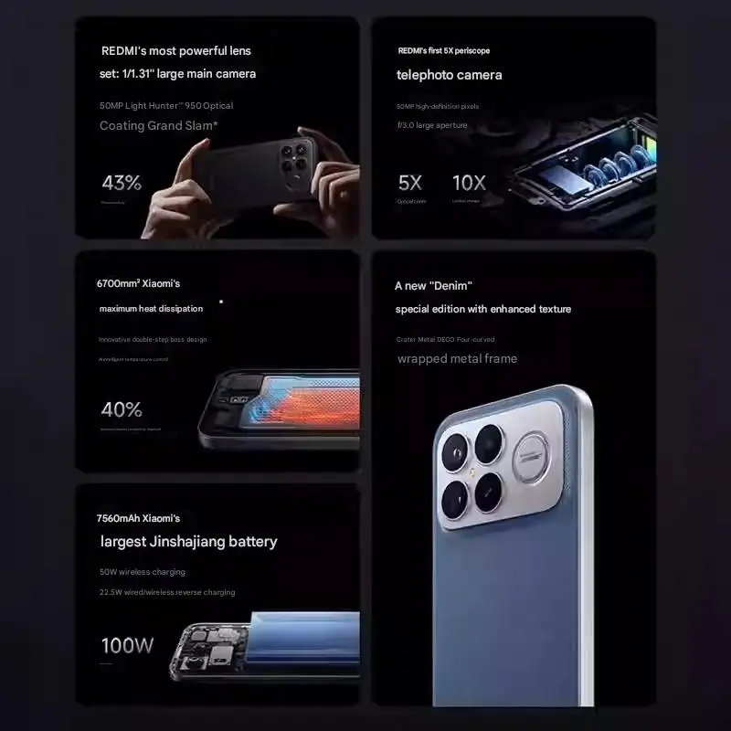 新登場 2025年 Xiaomi Redmi K90 Pro Max 5G スマートフォン