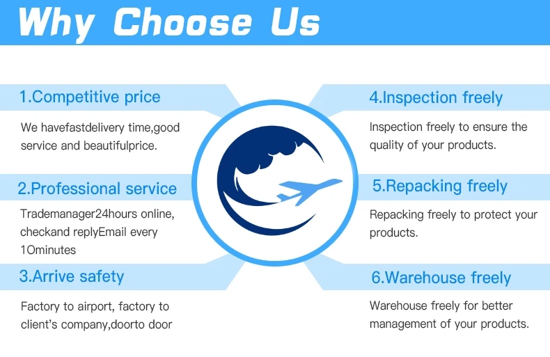 Шэньчжэнь международный агент доставки DDU DDP сервис от двери до Быстрая доставка из Китая в США Великобритания Германия