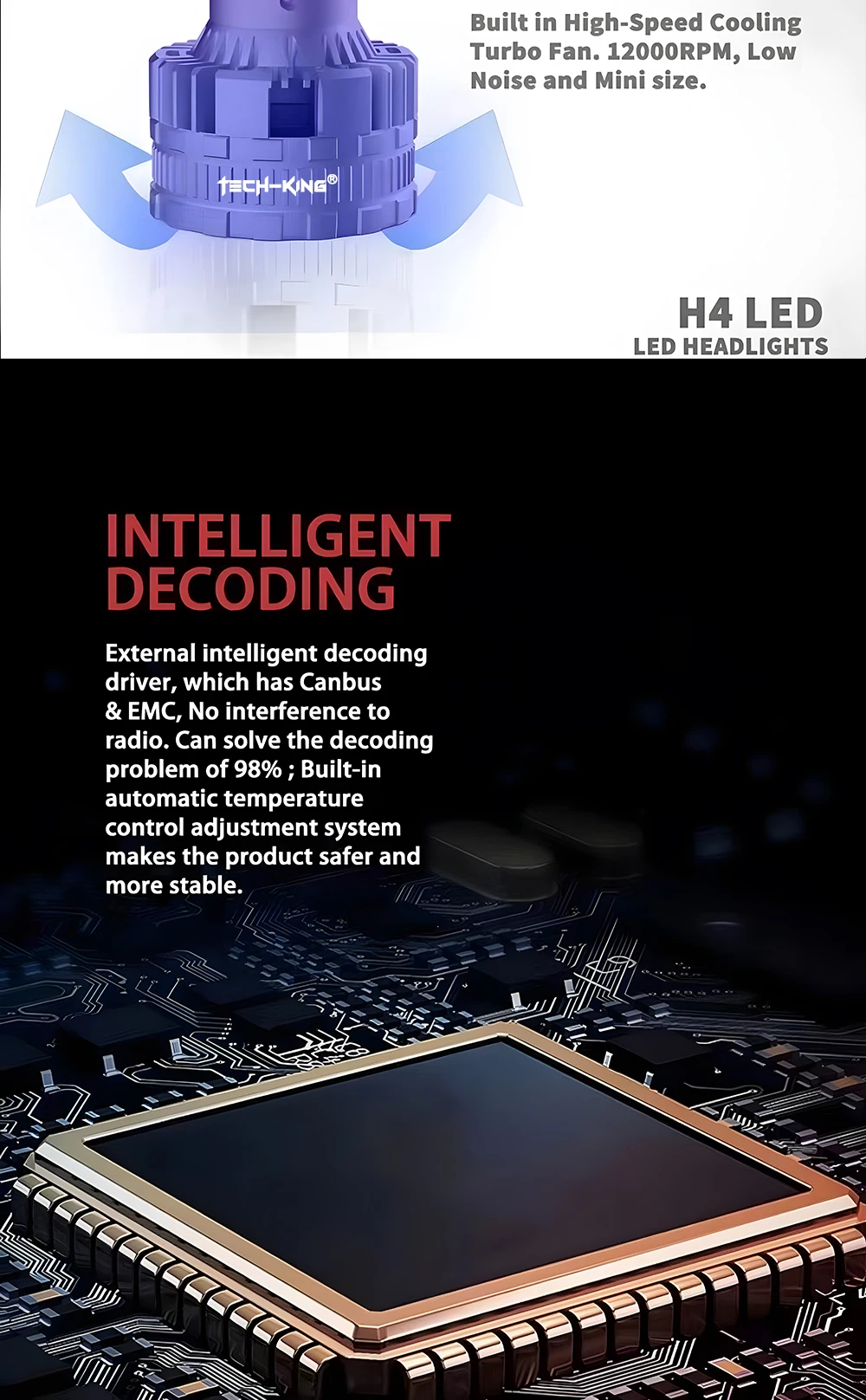 TECH-KING Super Factory Manufacture Bright Car Headlight High Beam Low Beam 160W H4 Mini Bi-led Projector Lens Led Headlight