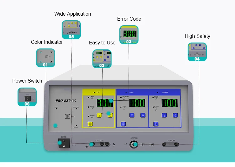 400w Multifunctional Electrosurgical Unit High Performance Wide