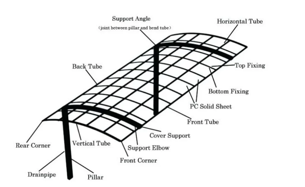 Outdoor Carport.jpg