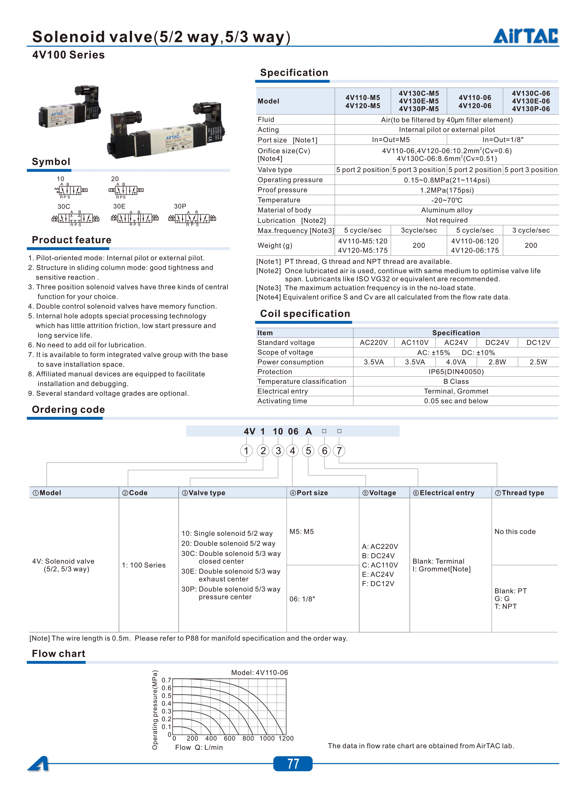 product-1-1