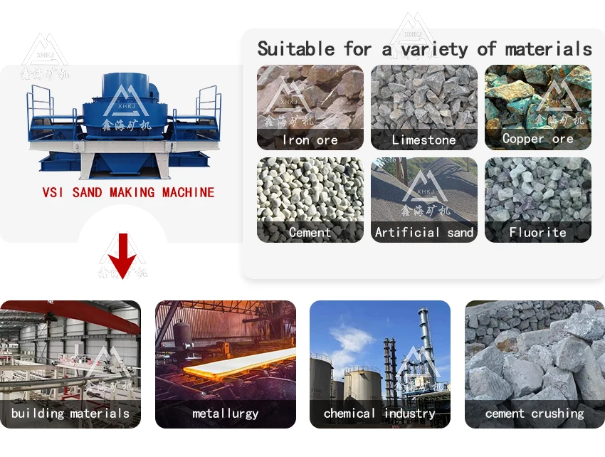 China Hot Sale Quarry Crushing Stone Crusher Stone Hammer Mill Crusher Sand Making Machine