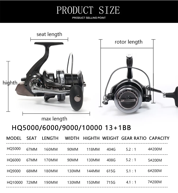 Moulinet de pêche à la traîne série 2000-7000 11-21 kg Max Drag Jigging