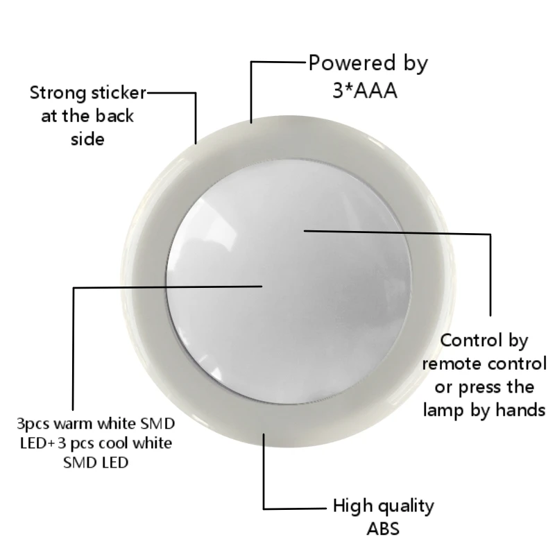Горячая Распродажа 3 шт. Ночной светильник круглой формы с дистанционным управлением Ночной светильник