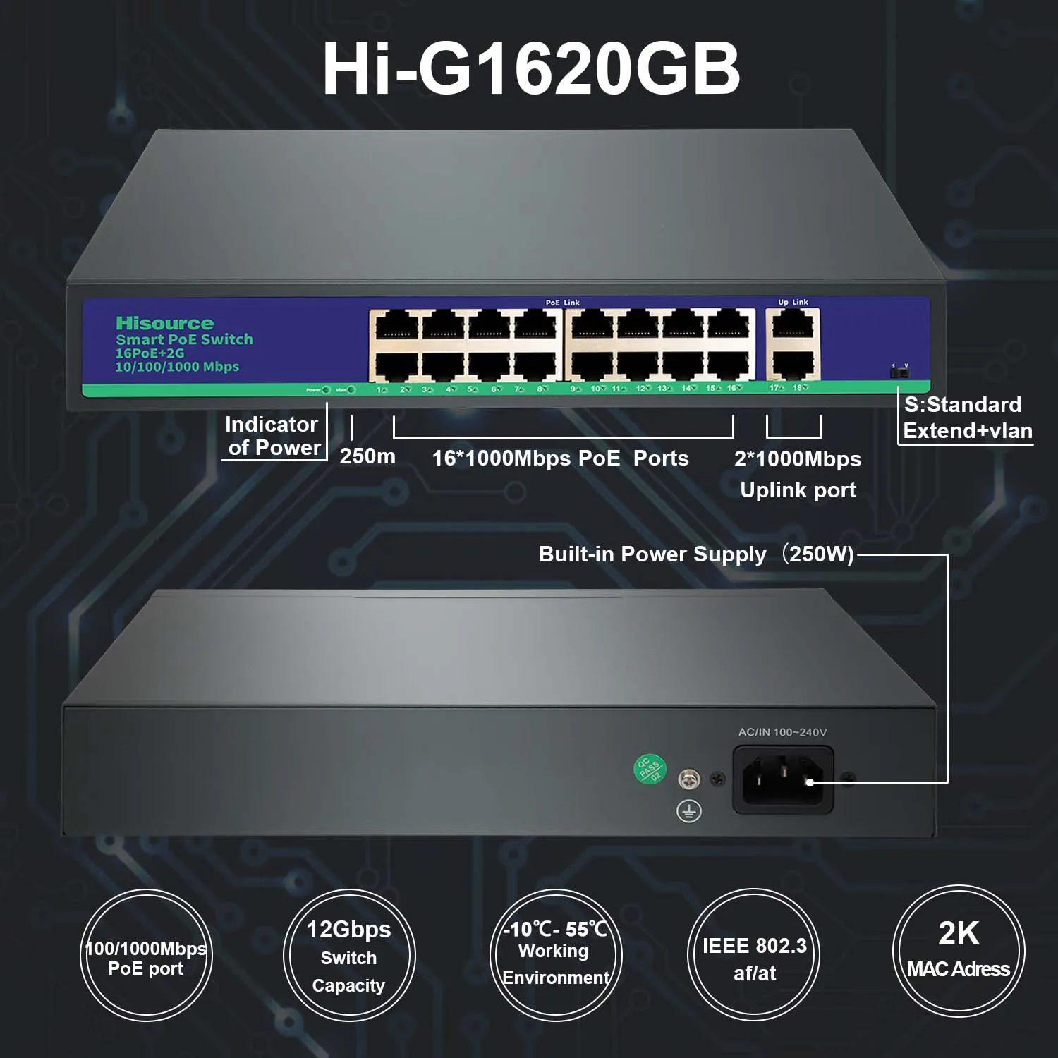 Best Seller/Full Gigabit PoE Switch16+2 100/1000    DC 52V 4.8A IEEE802.AF/AT Support VLAN for IP Camera/Wireless AP