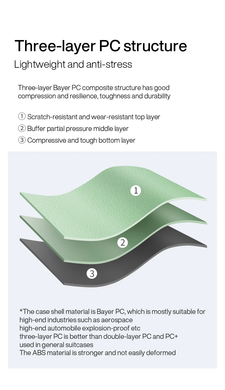 Mixi Designers Brand Korean Style Trolley Suitcase With Usb Charging