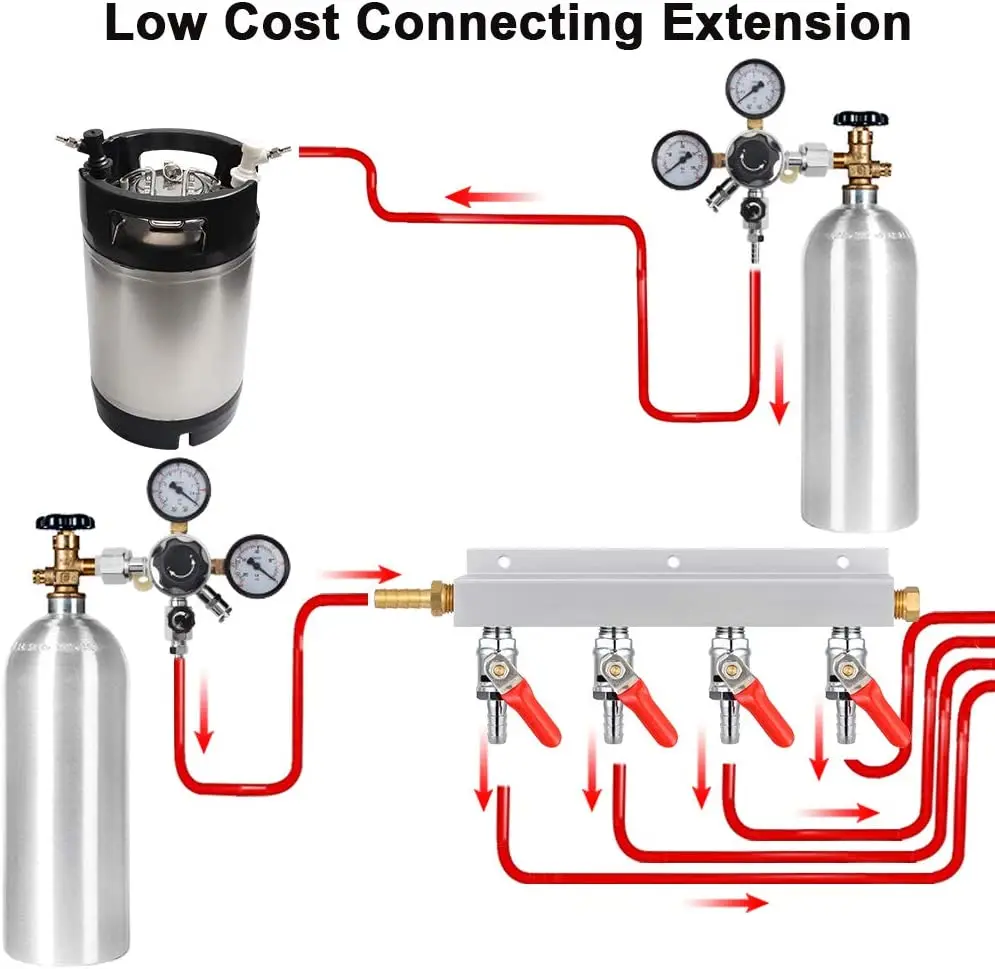 Multiway Co2 Gas Distribution Manifold Splitter 2/3/4/5/6way Home Brew