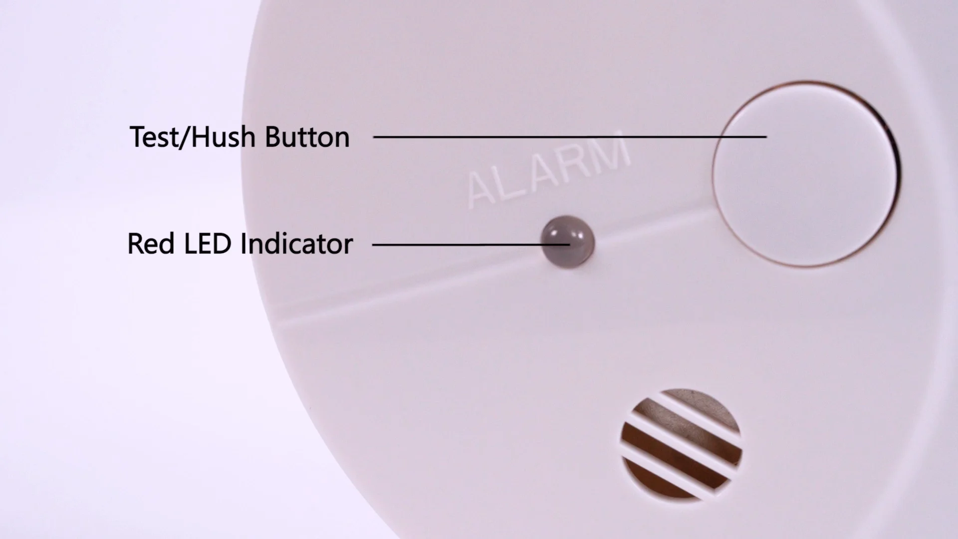 9v Dc Battery Photoelectric Chamber Smoke Detector Buy Smoke Detector