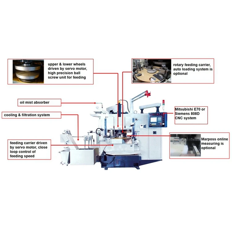 CNC Vertical Double Disc Grinder Surface Grinding Machines Optical Grinding Equipment