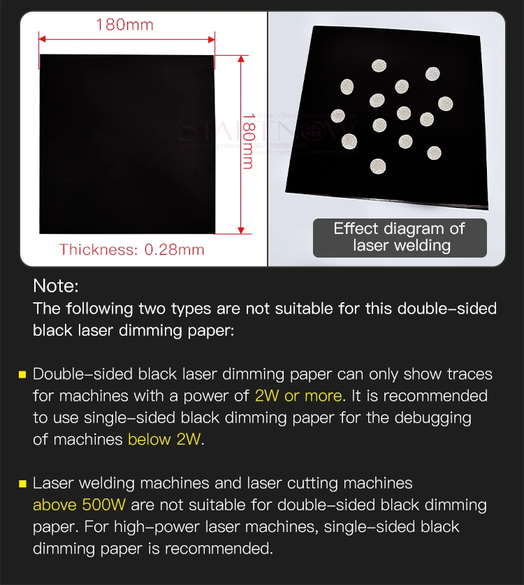 Startnow IR Detection Alignment Card - Infrared Dimmer Calibrator