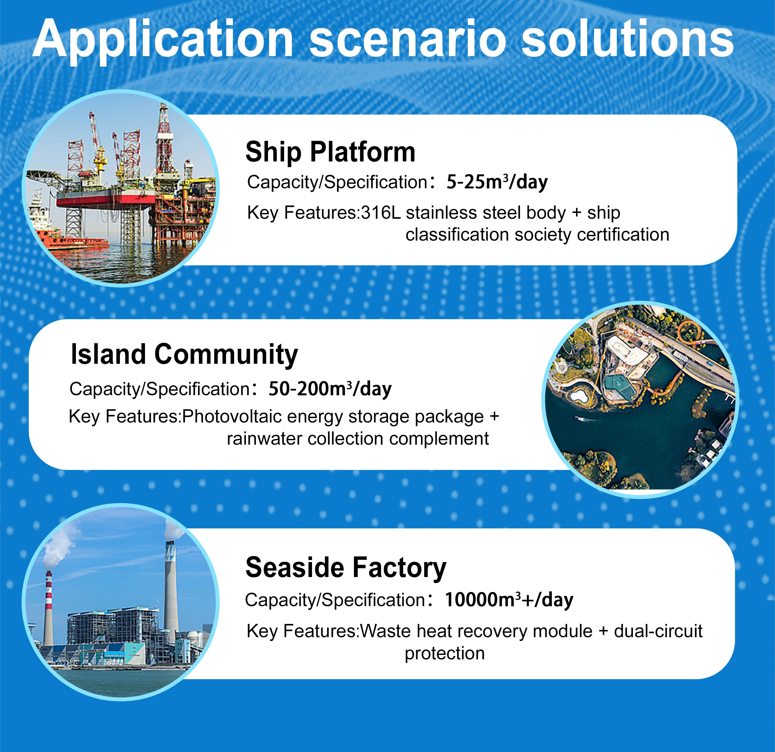 30 M3/d Reverse Osmosis System Water Filter with Ro Membrane Water Treatment Plant for Sea Water Desalination manufacture