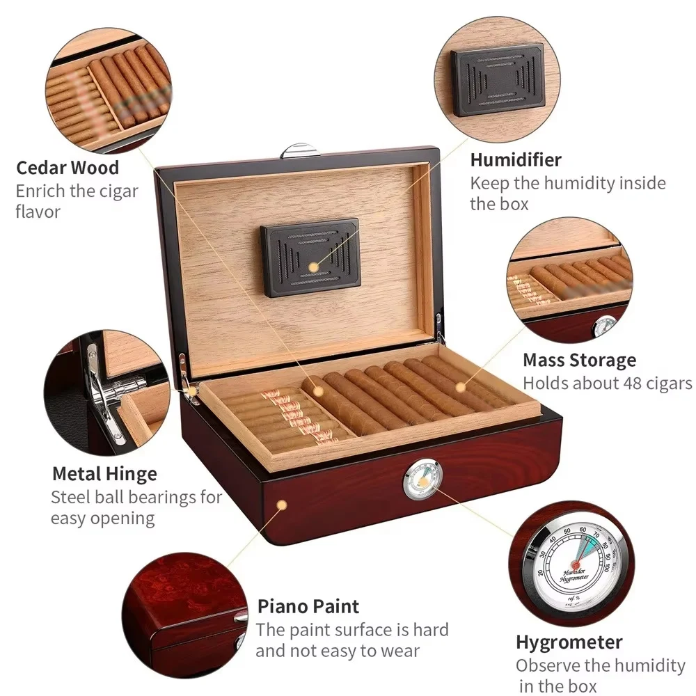 what was tobacco used for A Brief History of Tobacco in the Americas