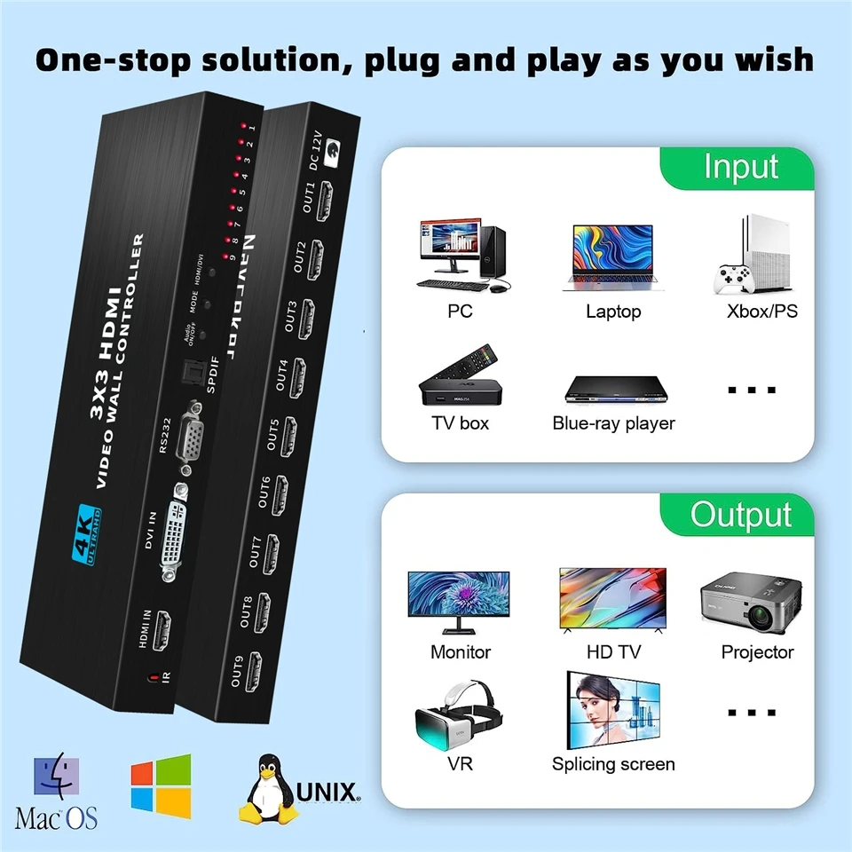 3x3 9 Screen 4K HDMI DVI TV Video Wall Controller - OEM