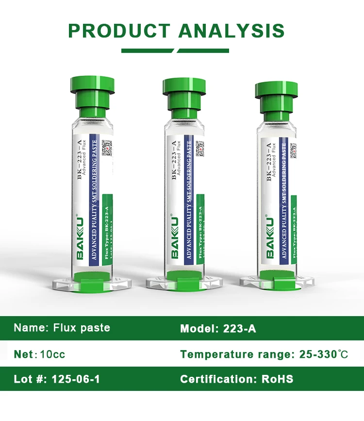 Flux Soldar SMD Baku 223 - La Red Electrónica