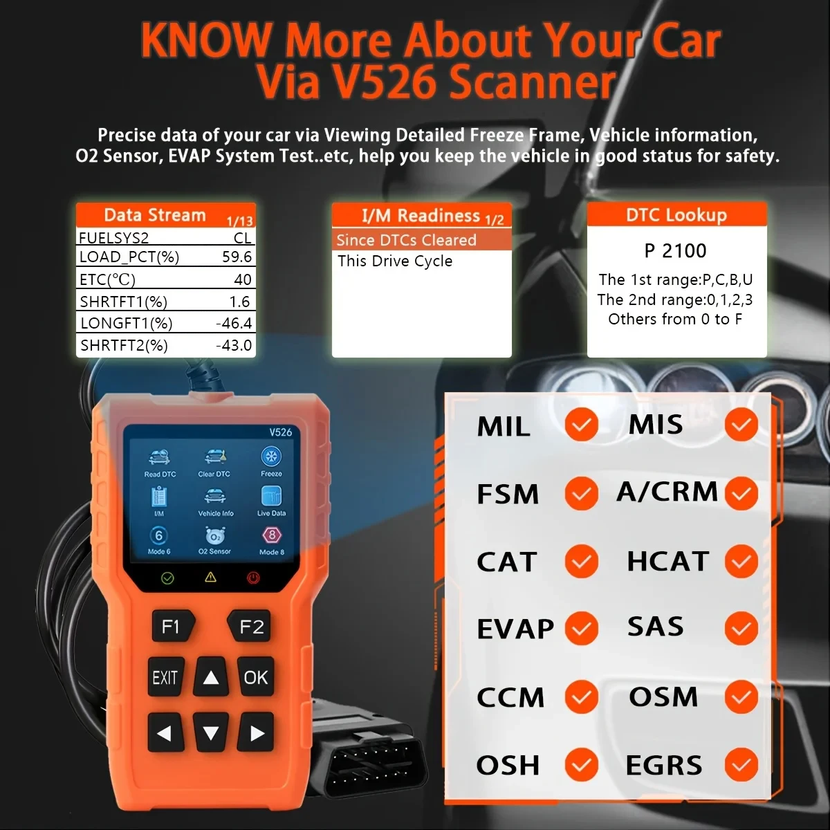 Factory Price New Arrival PCMOS GJZ0406 OBD2 Car Diagnostic Code Reader Scanner 2.8inch Color Screen Universal Fitment 5-18V - view 5