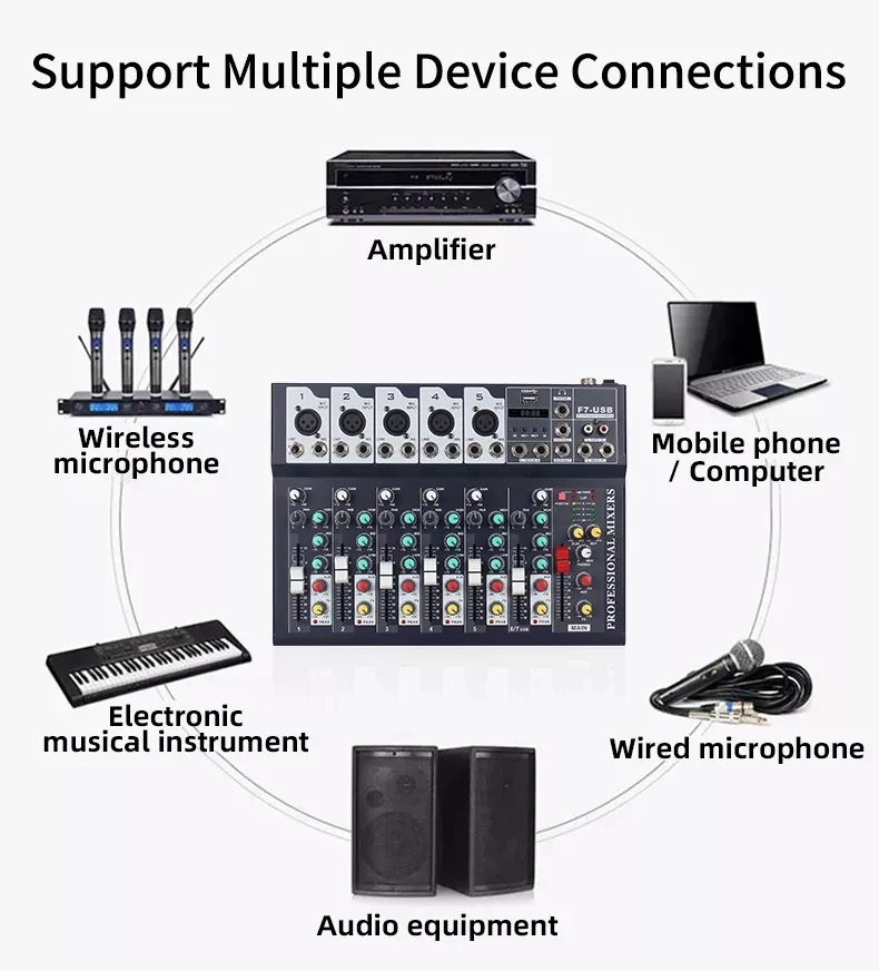 Channel Professional USB Digital Mixer for Audio Systems