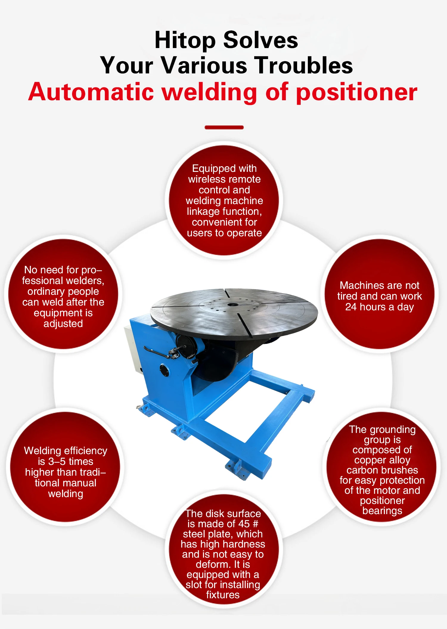 5ton Heavy Duty Welding Positioner Turntable With Best Price - Buy 5t ...