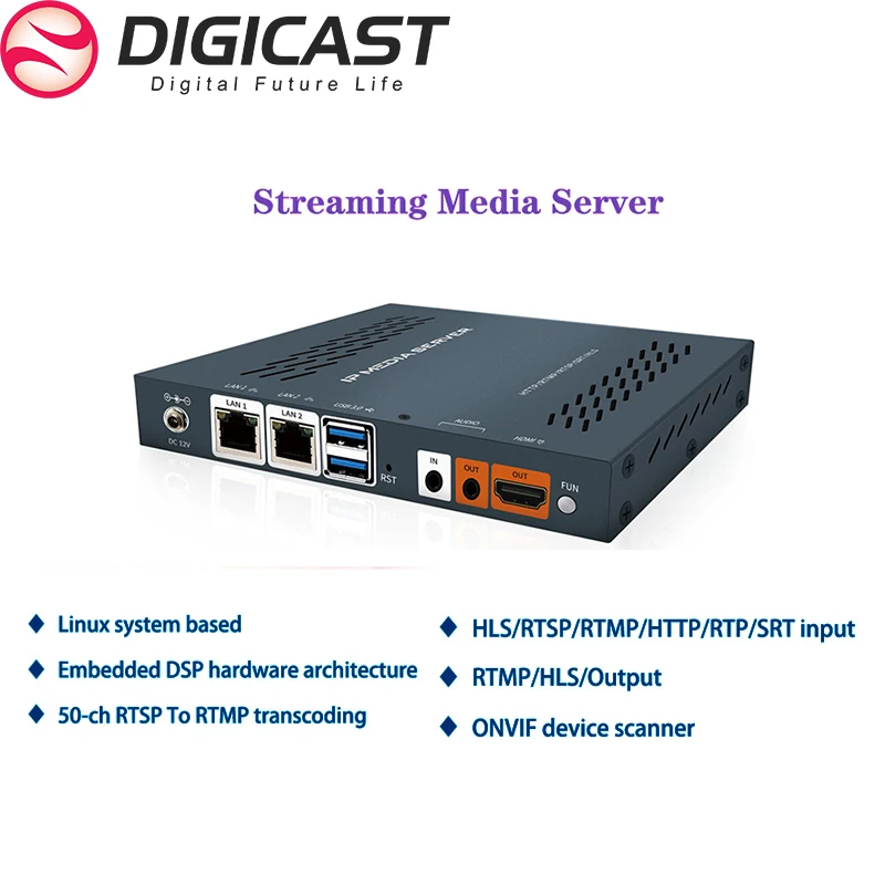 New Released Transmit Video RTP/RTSP, MMS, RTMP,  IPTV Streaming Media Server