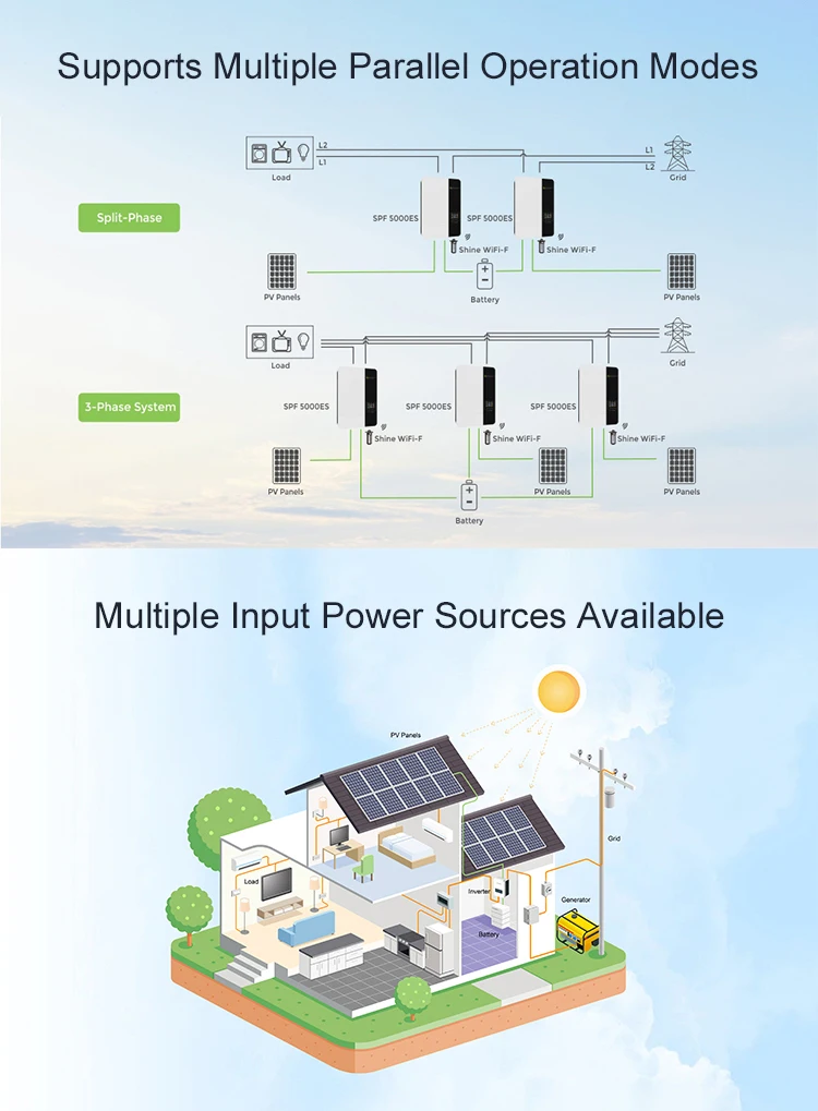 Growatt Spf 3000tl Lvm 24v 48v Battery Use 3000va 3000w Off Grid Solar ...