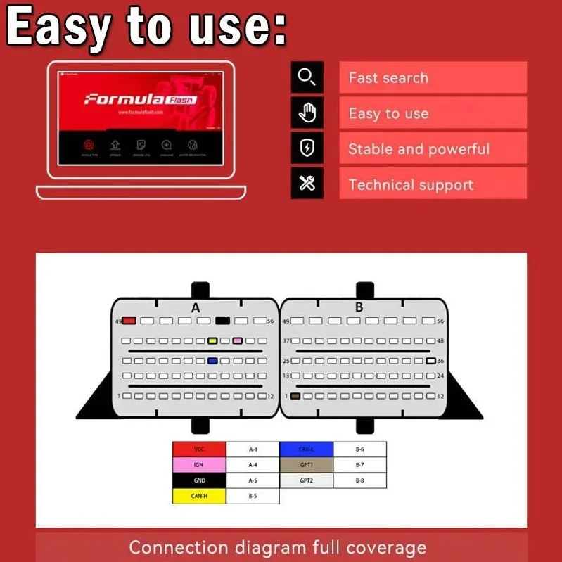FormulaFLash  Formula Flash ECU TCU Tuning Tool ECU Clone IMMO OFF DTC Clean Ecu Programming Tools