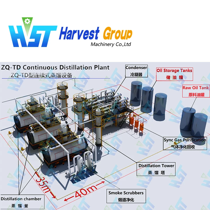 Fully Continuous Waste Tyre Pyrolysis Plant Rubber Pyrolysis Machine Tire Rubber Recycling Pyrolysis Machine