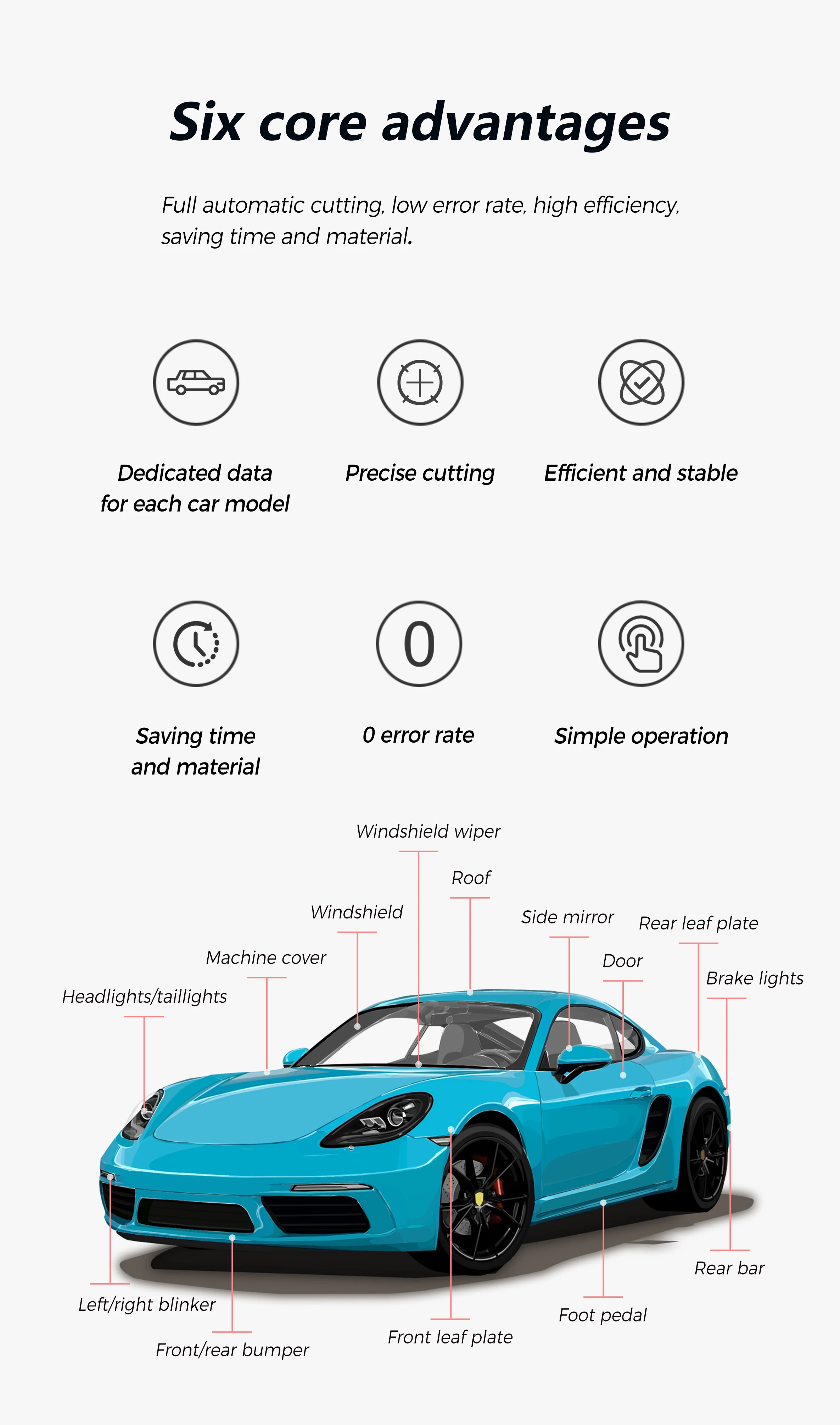 Ppf Film Pvc Sticker Cutter Plotter Car Sticker Cut Paint Protection