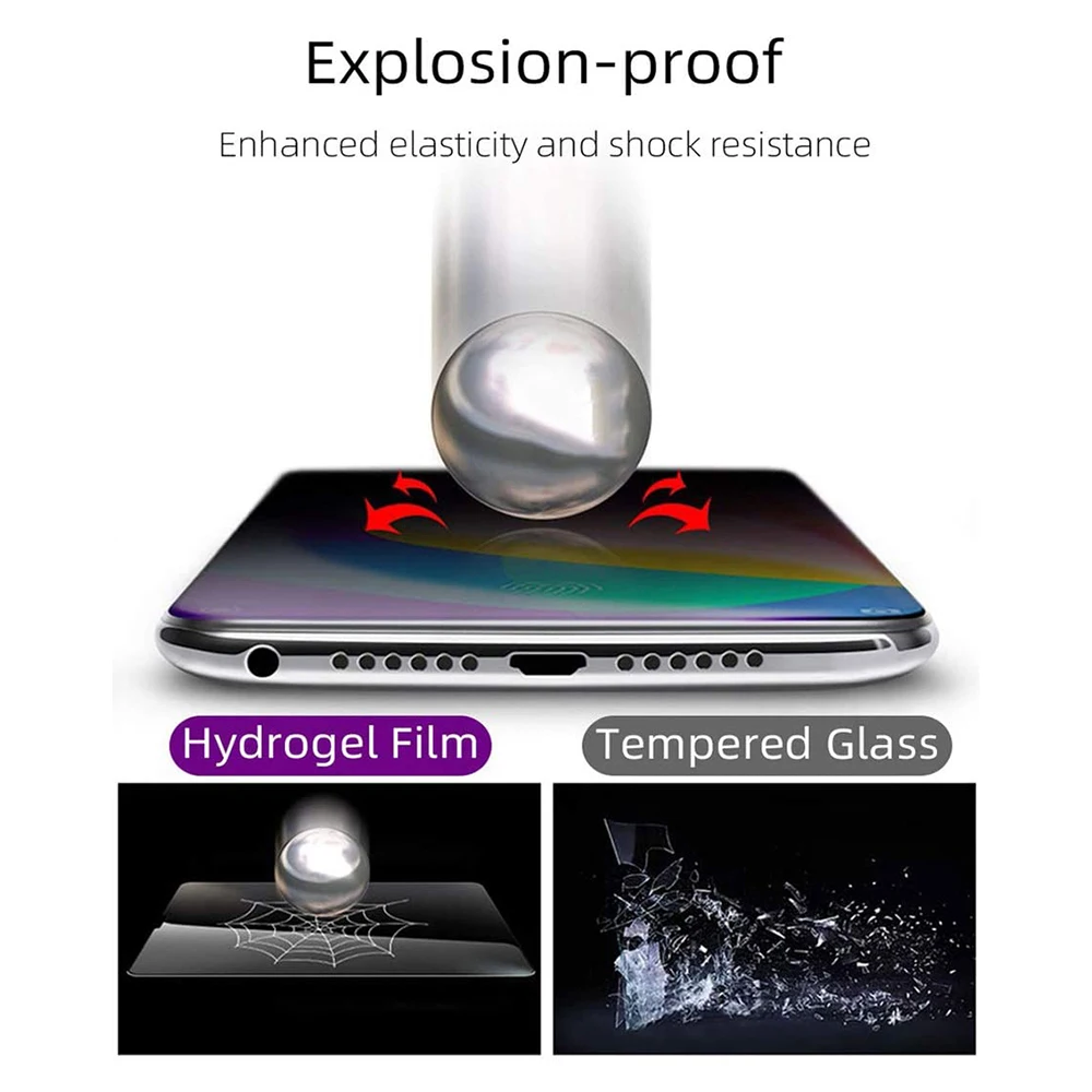 Можно использовать вместе с чехлом Защитная пленка для экрана из закаленного стекла S22