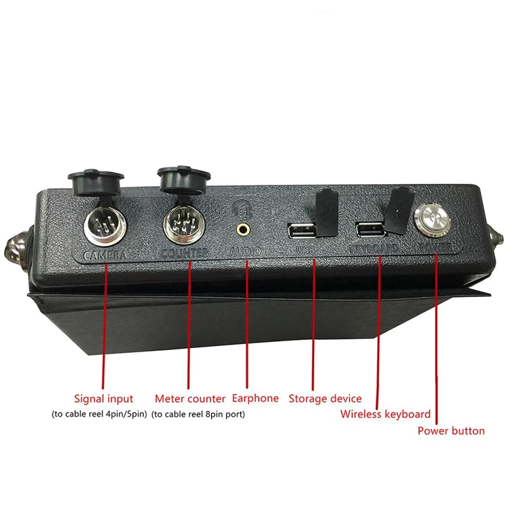 Cctv Camera Use for Deep Underwater Video Sewer Submersible Pump Pipe Inspection Camera Waterproof