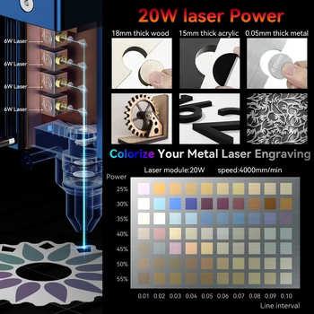 SCULPFUN S30 Pro Laser Module Interchangeable Lens Built-in Air Assist 10W  High Density Laser Clean Cutting For Laser Engraving Machine Laser Cutting  Machine Wood Acrylic Cutting Tool-Shenzhen Sculpfun Technology Co., Ltd.