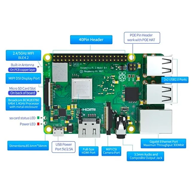 Aismartlink Factory Raspberry Pi 3b Plus 3b+ 3b Plus Cortex-a53 Support ...