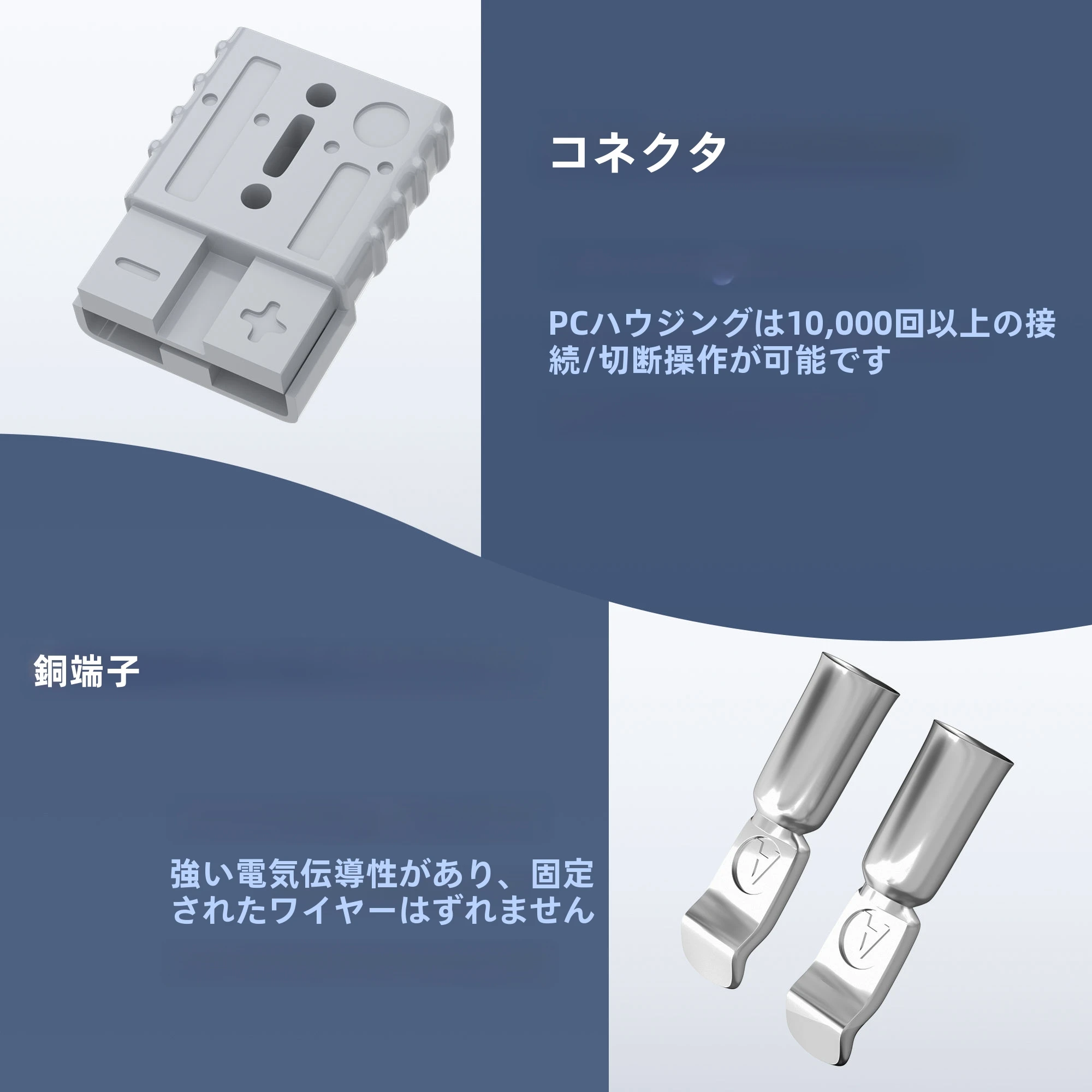 12-24V 50Ampアンダーソンプラグ取り付けブラケットパネル6-12