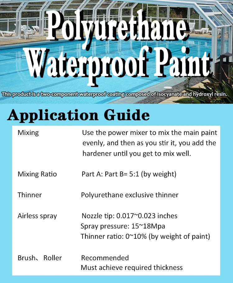 Ims Polyurethane Waterproof Paint For Concrete Floor Or Rooftop Coating Reflective Roof