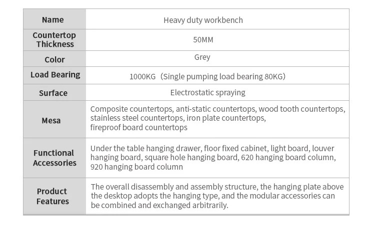 Hot Selling New Design Garage Storage Workbench for Workshop Steel Workbench Metal Cabinets details