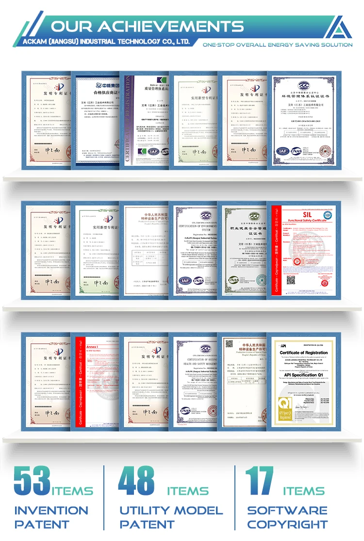 Competitive advantages