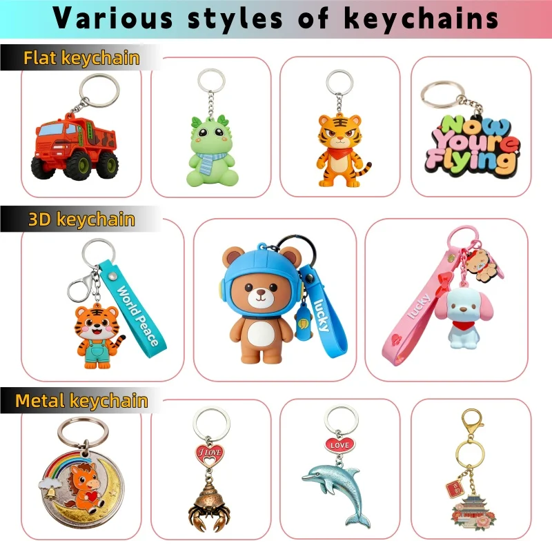 Customizable Soft PVC Waterproof Lightweight Hard-Wearing Fashion Key Chains Personalized 3D Logo Business Personal Gift_voghion.com