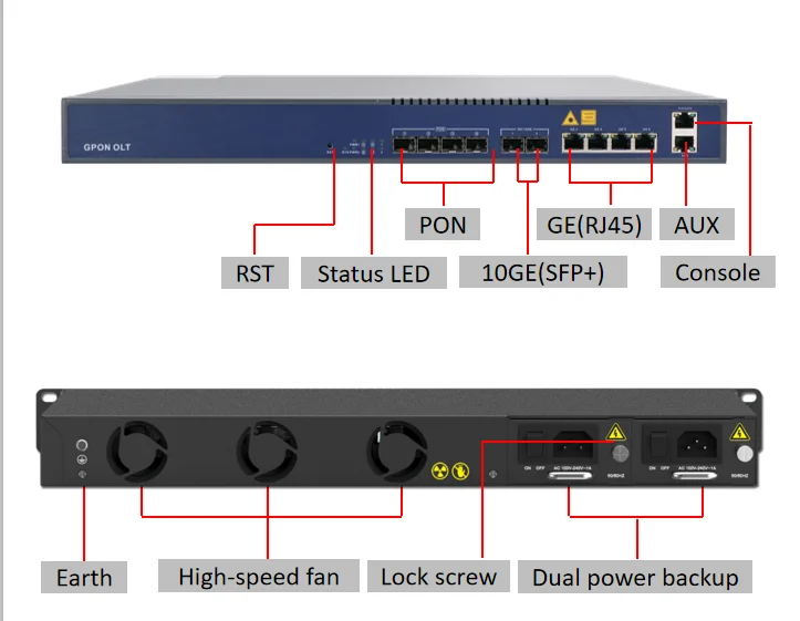 Vsol Fiber Optical Terminal 4 Pon Ports Gpon Olt V1600g0-b - Buy Fiber ...