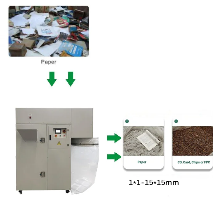 Industrial High Security CD SSD Paper Document Shredder| Alibaba.com
