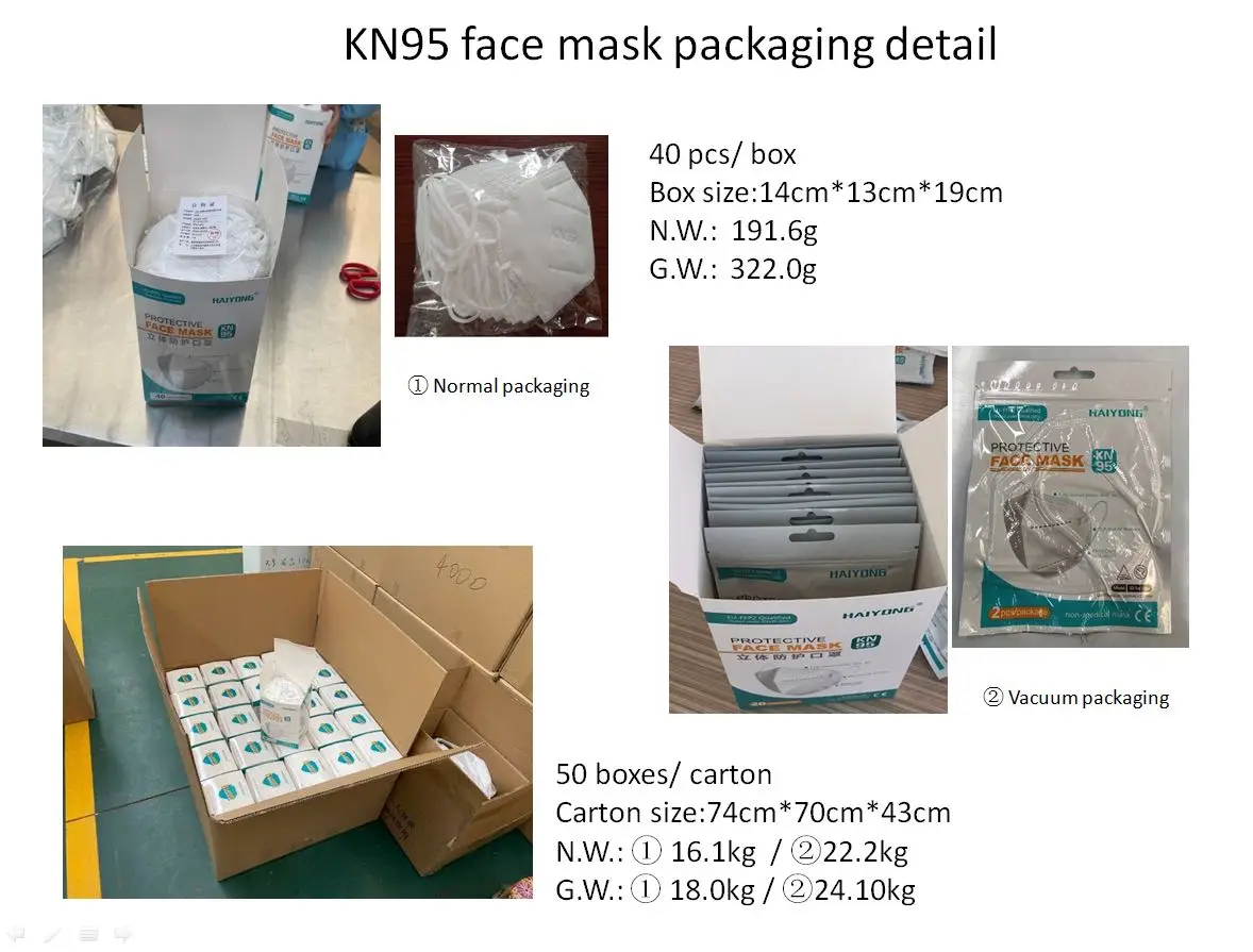
Free sample 5ply kn95 face mask protective face shield mask kn95 mask without valve 