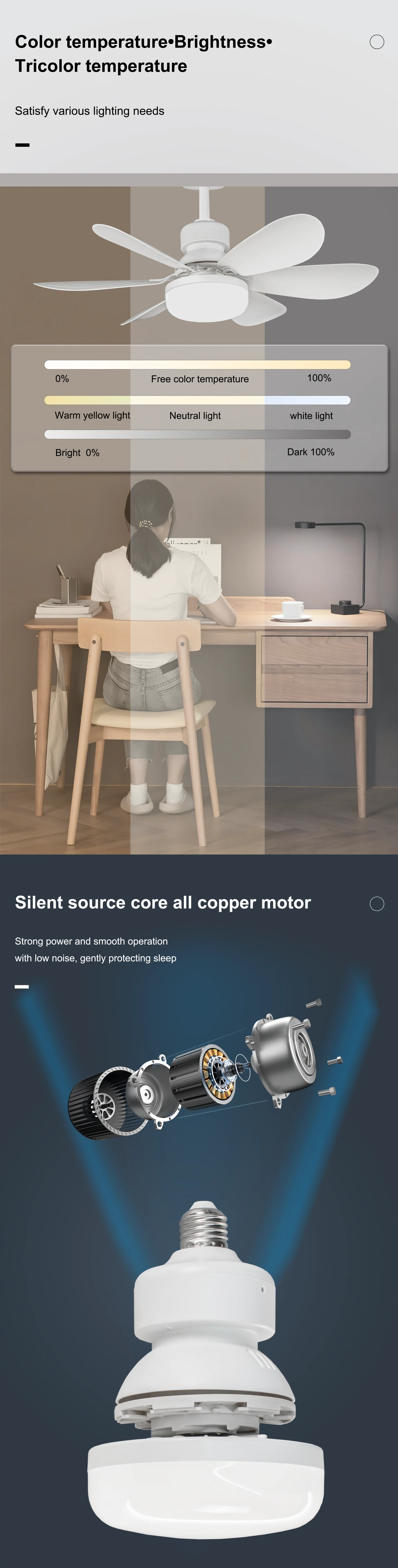 Led Ceiling Fan Copper Dc Silent Motor Low Noise 220v Modern Ceiling