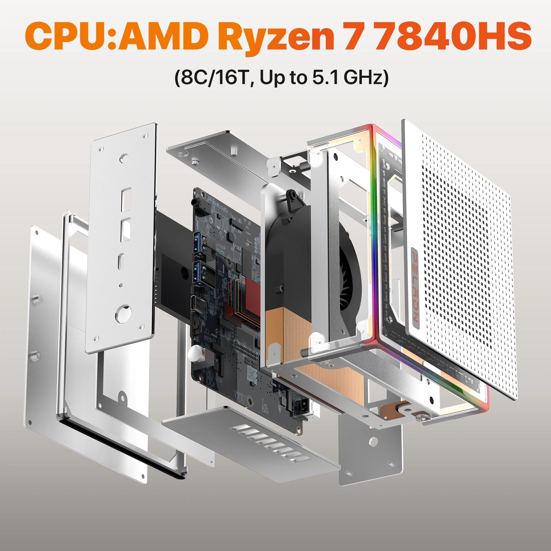 AMD Ryzen 7 7840HS Mini PC with 32GB RAM & 1TB SSD