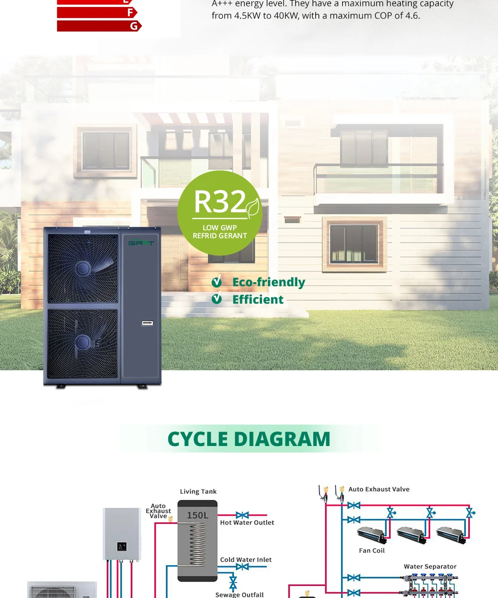 12kw European Monoblock Heat Pump For Apartment Inverter Heatpumps