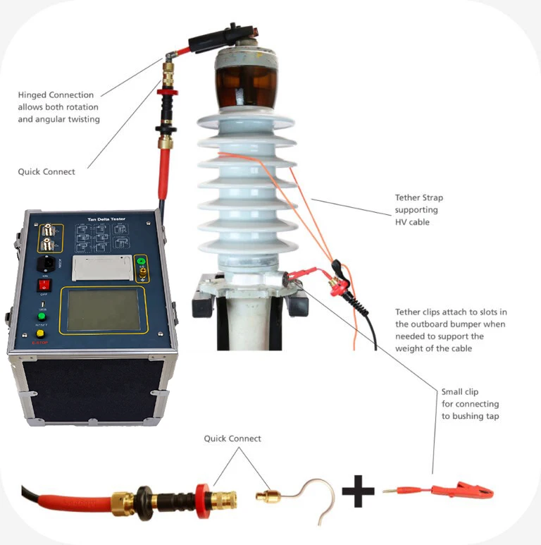 12kv Insulation Power Factor Test Transformer Tan Delta And Power