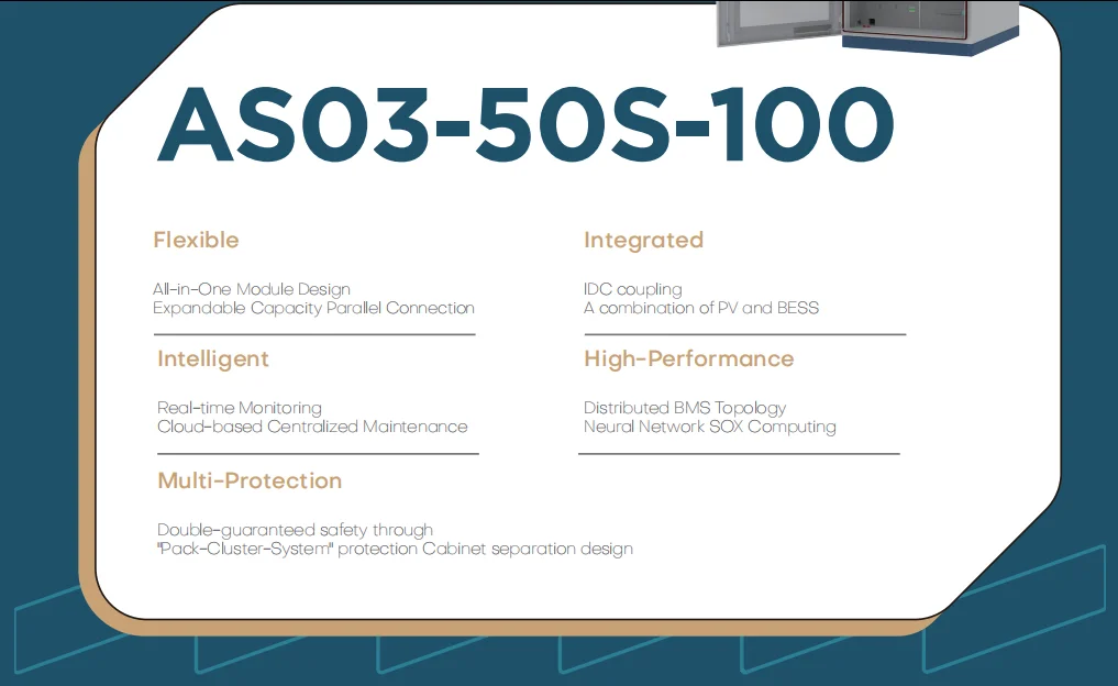 Atlas 0350kw 100kwh Ip55 Allinone Battery Energy Storage System