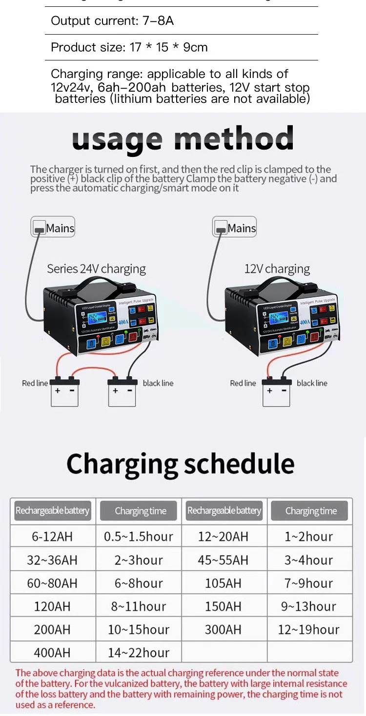 12v 24v 220w Car Battery Charger Fully Automatic High Frequency