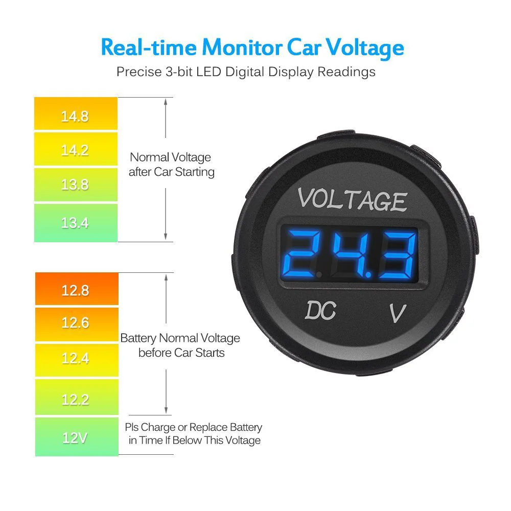 VOLTMETRO DC 12V Voltmetro LED Digitale Amperometro Misuratore Rotondo Corrente Impermeabile EUR